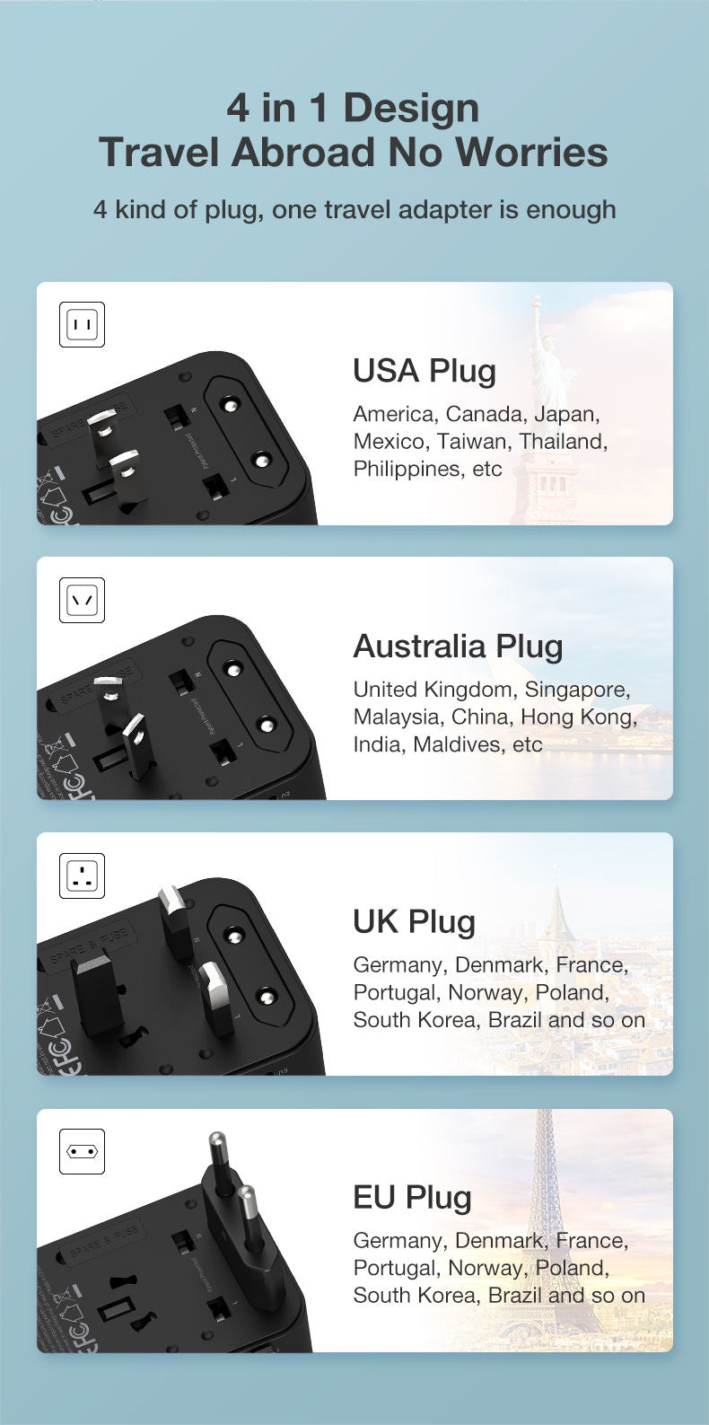 Mediatech Universal GaN Travel Adaptor MT-809 70W Fast Charging With Cable All Black 630006AB