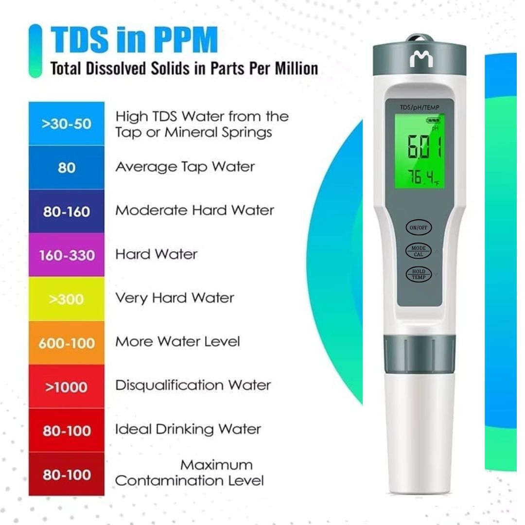 Mediatech Water Quality Tester Original 3 in 1 TDS / PH / TEMP B1900133