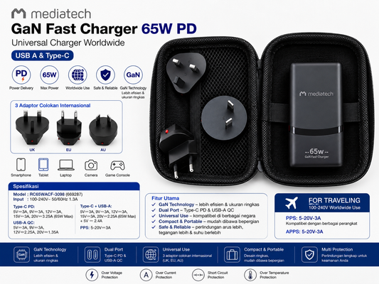 Mediatech GaN Fast Charger 65W PD Universal travel Charger Worldwide USB A dan type C - 669287