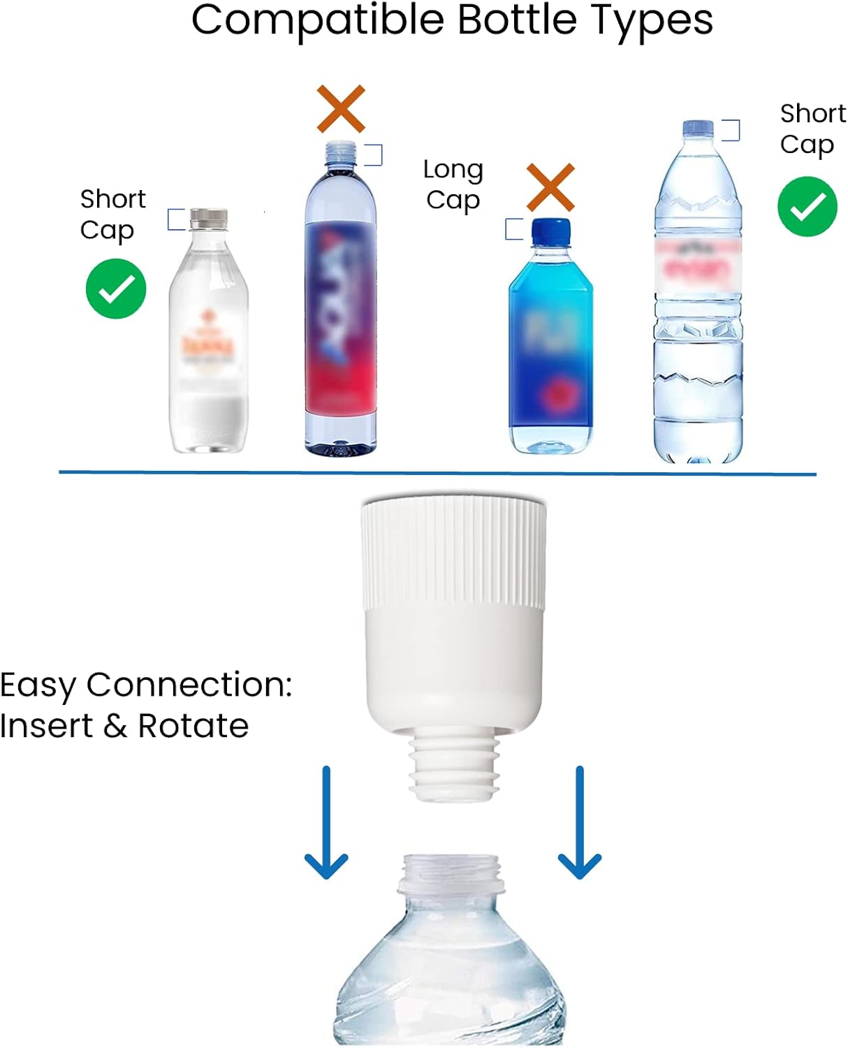 Mediatech Travel Rechargeable Portable Bidet 82573